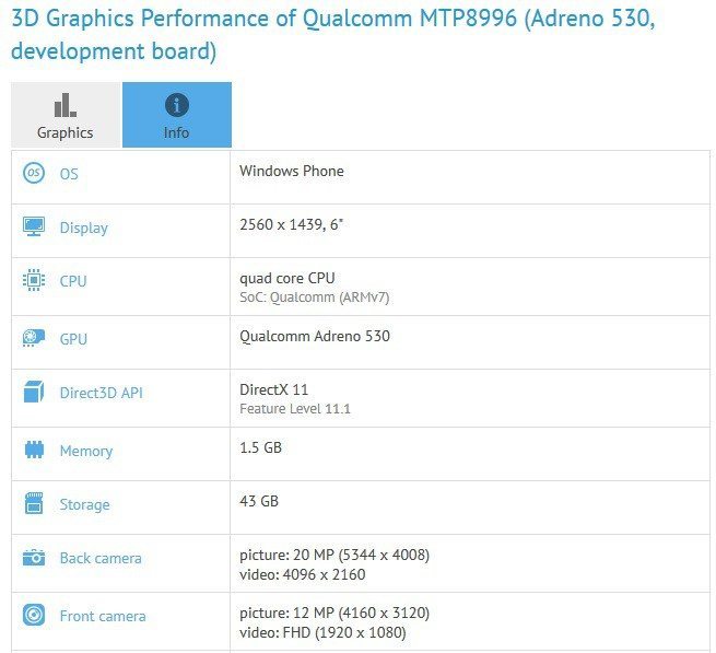 Qualcomm Snapdragon 820 Windows 10 Mobile