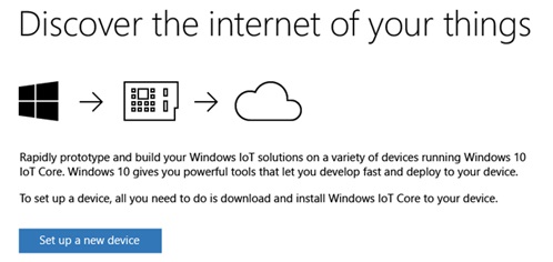 Microsoft Internet Of Your Things