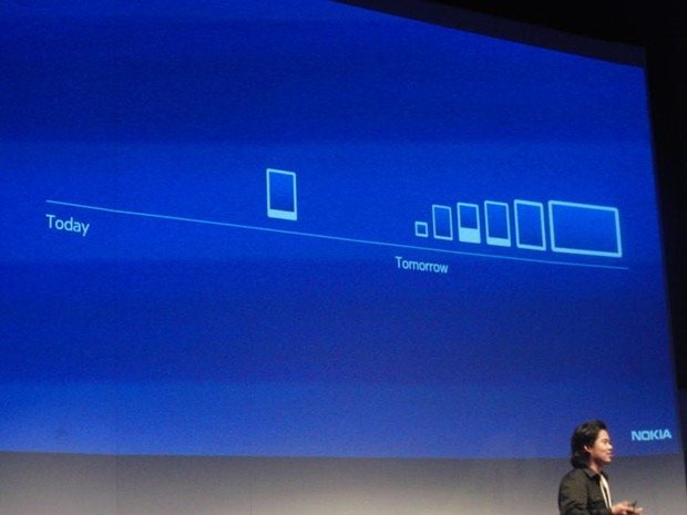 Microsoft CFO gibt Hinweise auf kleinere Tablets und größere Windows Phones