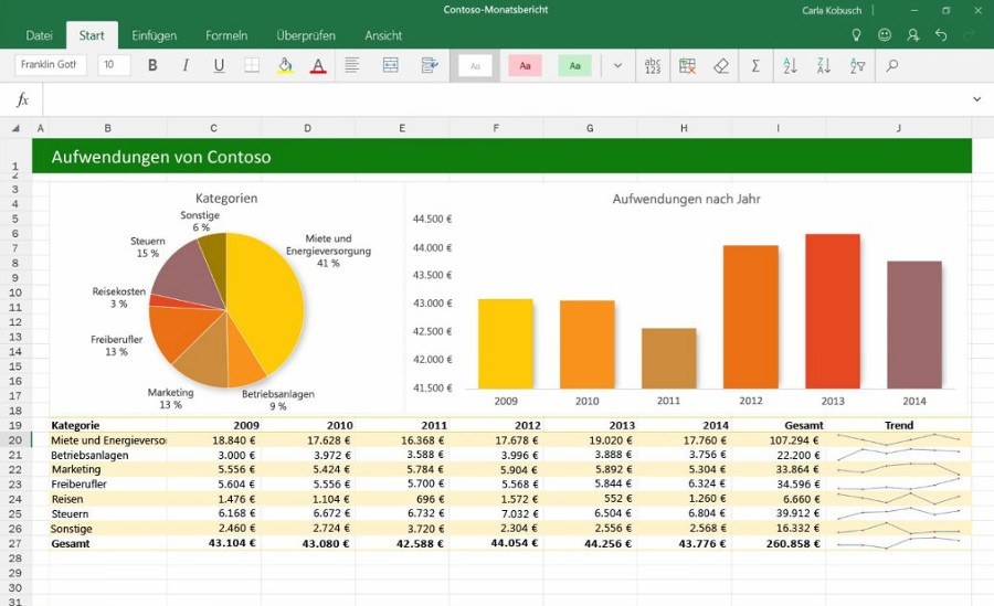 Microsoft Excel: Insider-Update bringt Kollaboration in Echtzeit