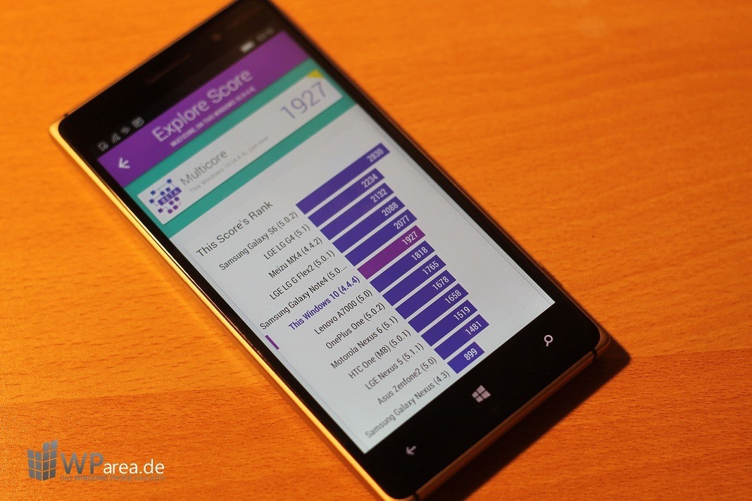 Windows 10 im Android-Benchmark: Lumia 830 schlägt Nexus 6 und OnePlus One