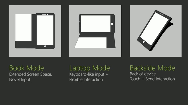 FlexCase: Microsoft Research zeigt flexible Case mit Touchscreen