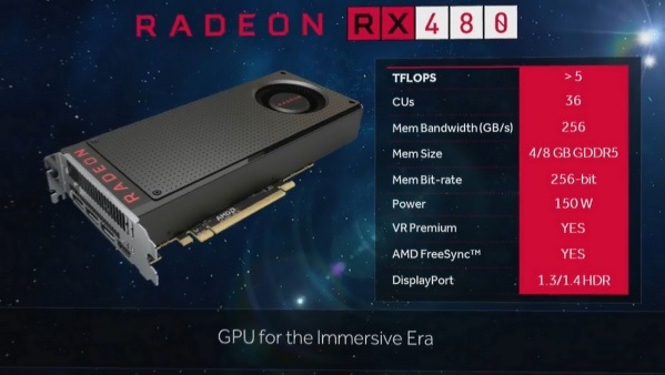 AMD kündigt VR-fähige 199 Dollar Radeon RX 480-Grafikkarte an