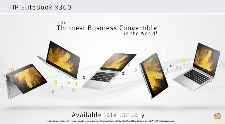 HP EliteBook x360: Dünnstes Business-Convertible offiziell angekündigt