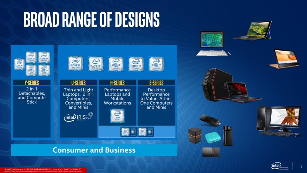 Intel enthüllt 7. Generation der Intel Core-Prozessoren