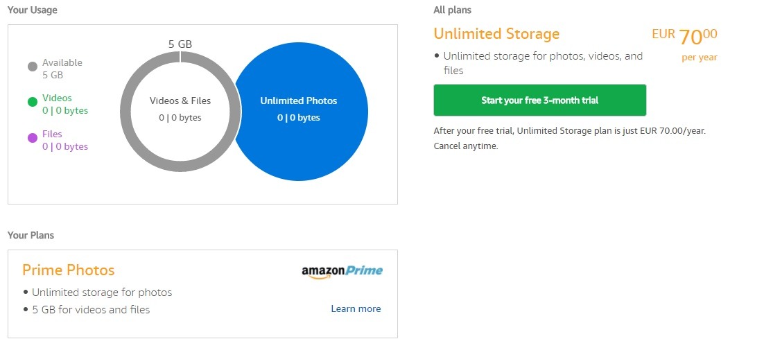 Amazon Cloud Drive reduziert Speicherplatz von unendlich auf 1 TB