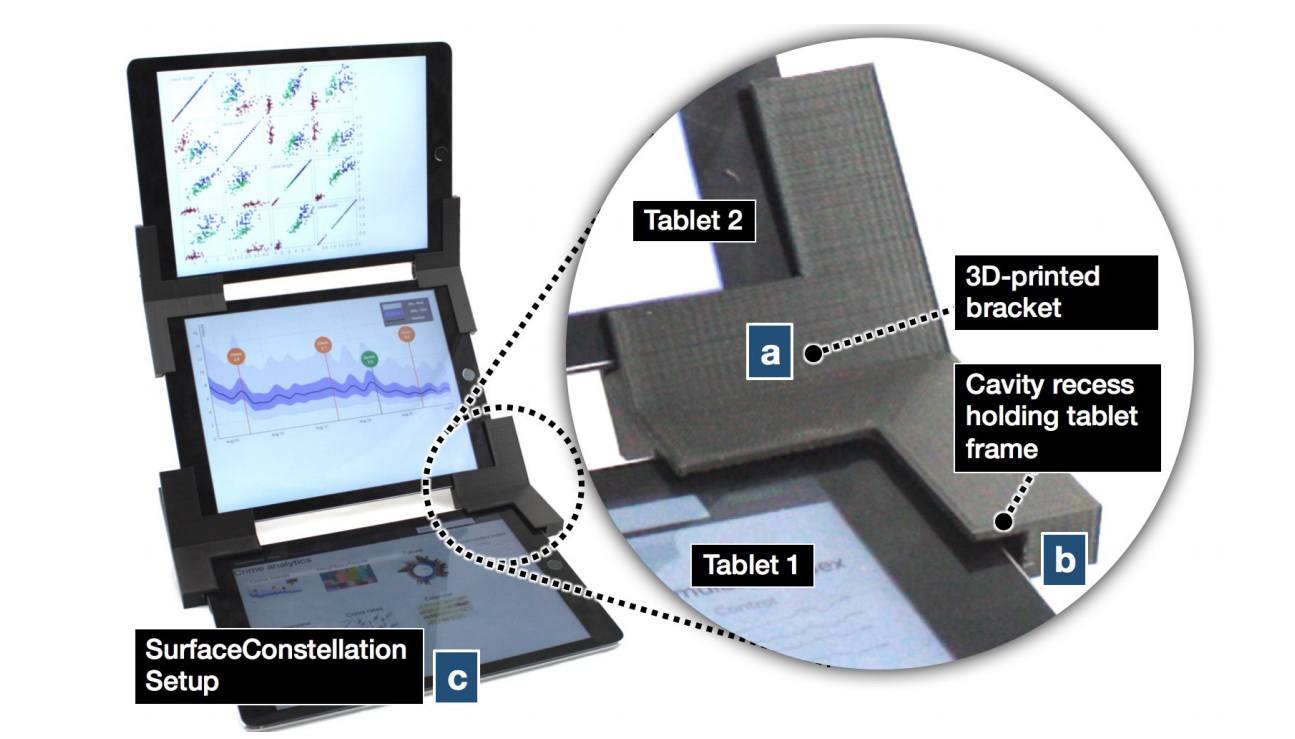 SurfaceConstellations: Microsoft Research zeigt modulare Hardware-Plattform mit iPads
