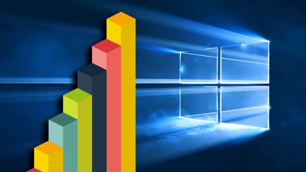 Windows 10 Marktanteil zum Jahresende 2019 stabil