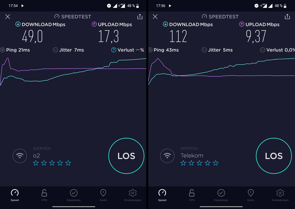 Speedtest: o2: Download 49 Mbps, Upload 17,3 Mbps ; Telekom: Download 112 Mbps, Upload 9,37 Mbps