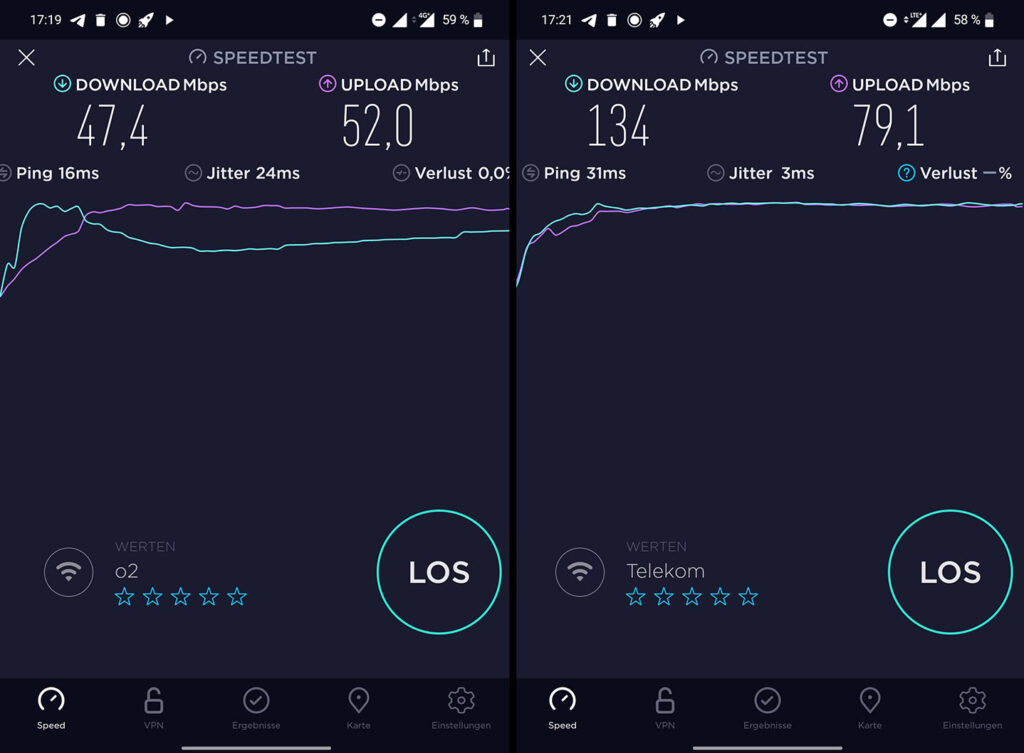 Speedtest: o2: Download 47,4 Mbps, Upload 52,0 Mbps ; Telekom: Download 134 Mbps, Upload 79,1 Mbps