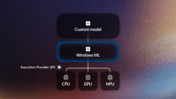 Windows App SDK 1.8.1: Windows ML jetzt allgemein verfügbar